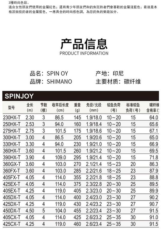 Shimano Shimano Hand-Held Fishing Rod, Beach Long-Distance Casting