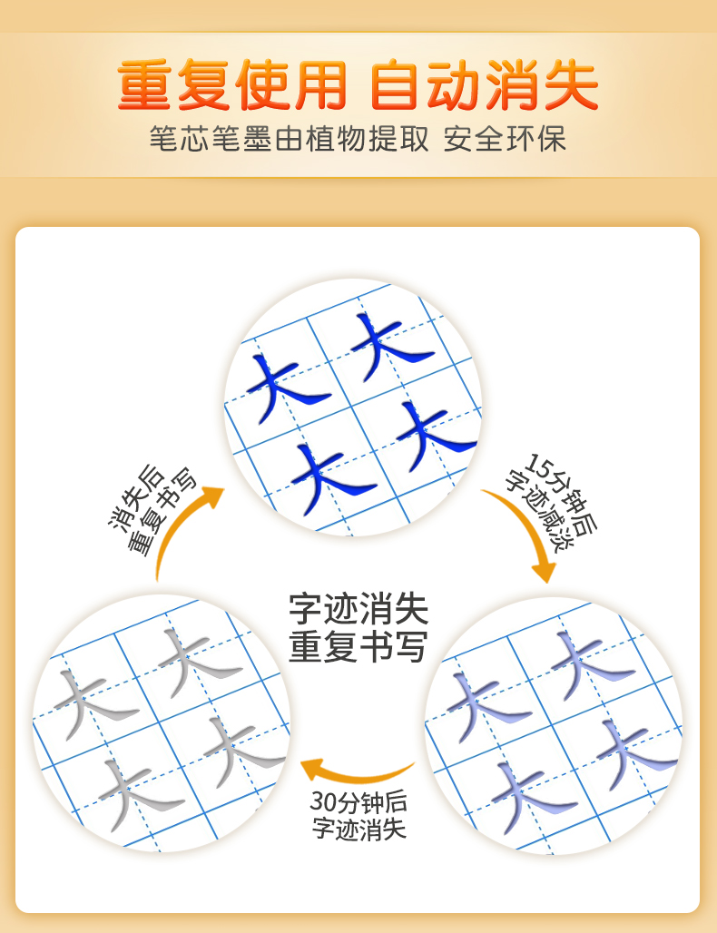 Amazon.co.jp: PAYNAN 中国伝統筆記体筆 書道 コピーブック 学生