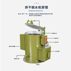 Industrial Dryer Dehydration Dryer Degreaser Heated Stainless Steel Hardware Centrifugal Barrel Type Large Capacity