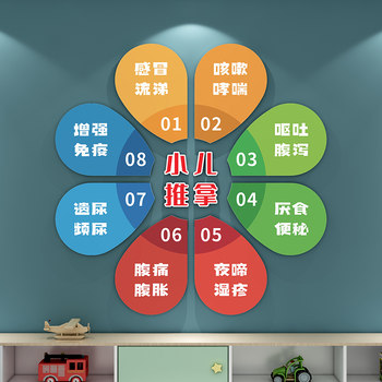 
Pediatric massage shop wall stickers, mother and baby room layout, traditional Chinese medicine and health therapy center, cultural background, wall decoration hanging paintings