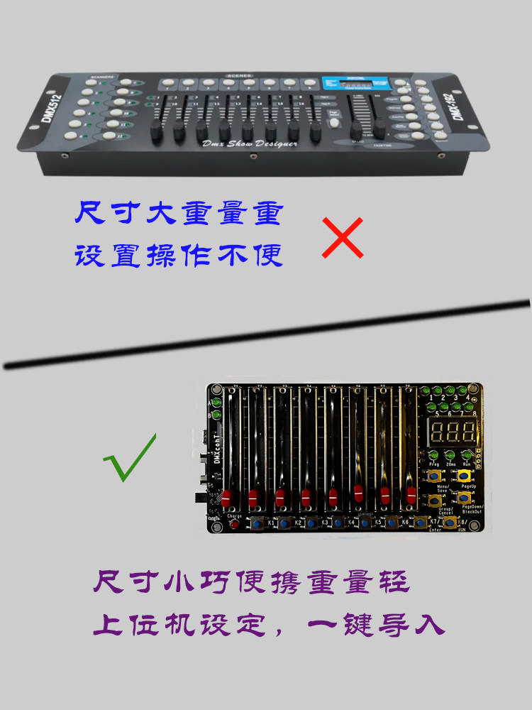 Contrôleur USB-DMX512 Pour éclairage Scène – Compatible MA OnPC, Freestyler – Interface 3D DJ, Branchement à Chaud