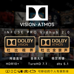 Emby Infuse Media Library 4K Blu-Ray Movie Library Apple Tv Dolby Vision Home Video Library