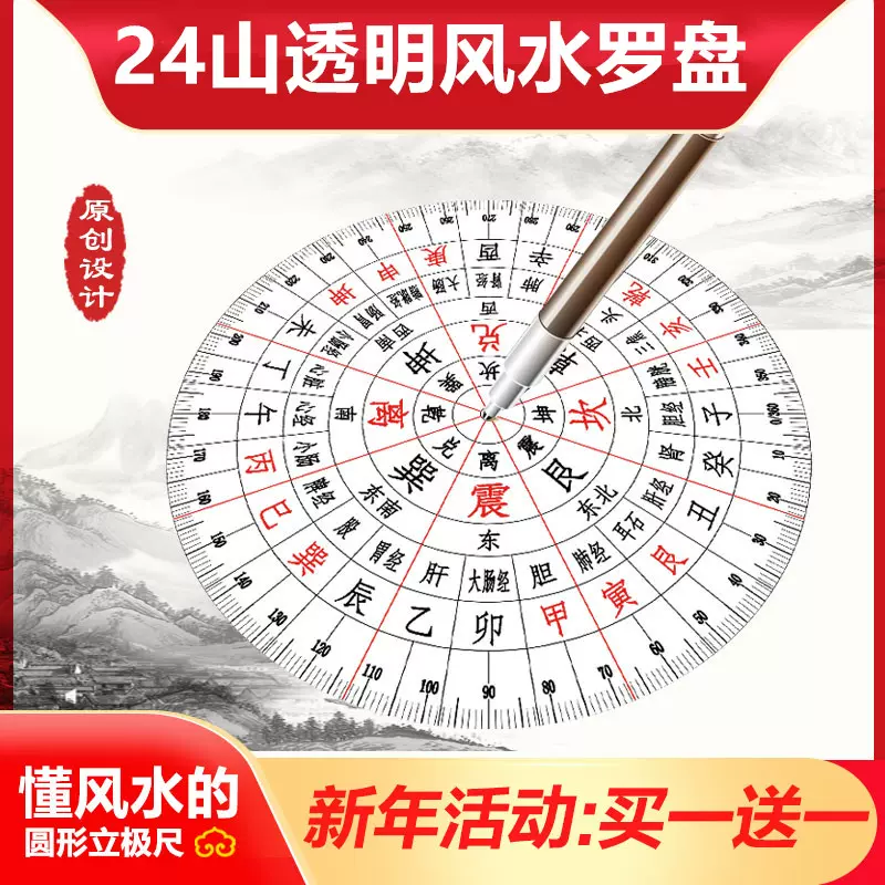 中华大玄空风水学真髓(终稿) : Free Download, Borrow, and