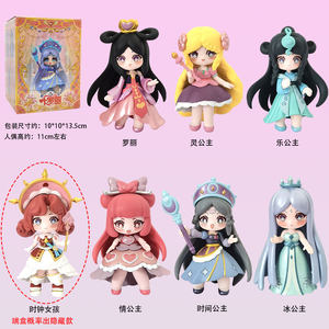 
Ye Luoli Wonderland Psalm Series Luoli Loli Love Frappuccino Time Finished Peripheral Figure Girl Gift