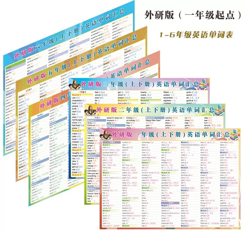 外研社版一年级起点英语小学1 6年级英语单词汇总表贴图墙