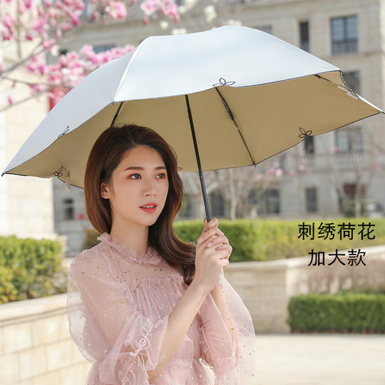 Ombrello Compatto Meiyijia Con Protezione UV - Pieghevole, Portatile E Leggero Per Donne - Foto 2