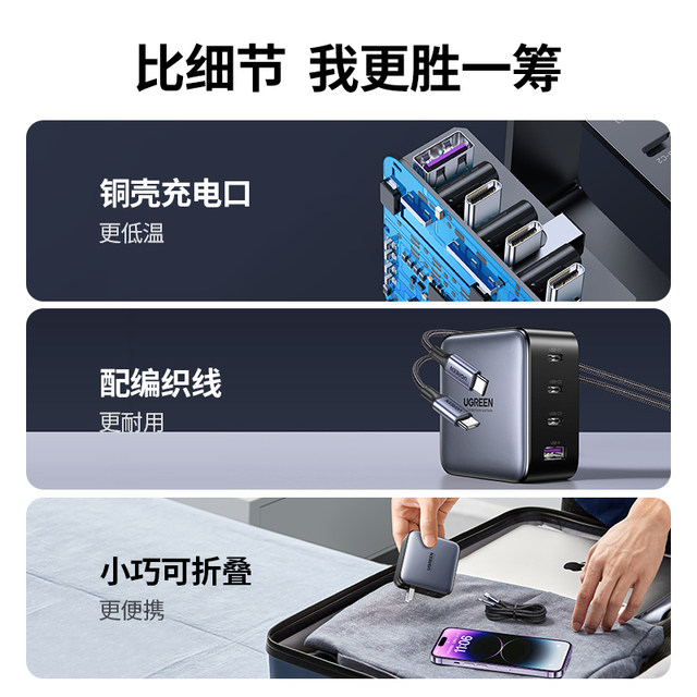 Greenlink 100W gallium nitride charger 45W multi-port fast charging ...