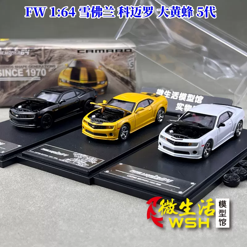 羊　油彩画 油画小羊素材-油画小羊图片-油画小羊设计模板-昵图网