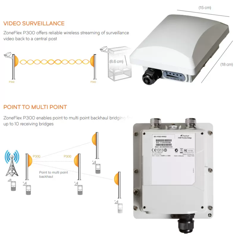 無線LAN機器 - P300 US 11ac outdoor bridge (pair) Ruckus P300 Spezial Access Point Lizenz (End of Sale⁄Life)