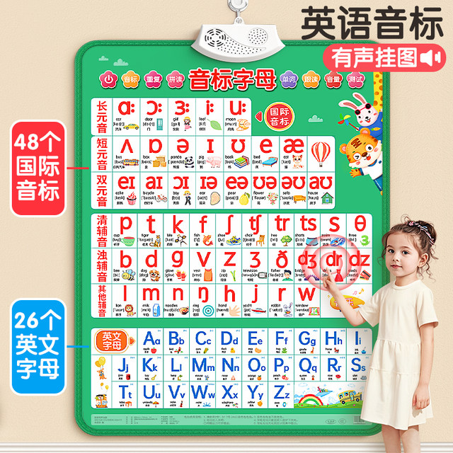 Phonetic symbol audio wall chart English pronunciation and natural spelling pronunciation 48 international English dots read 26 alphabet