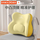 Zhimengren Backrest Lumbar Seat Waist Support Pillow Lumbar Support Special Cushion Work Station Sedentary Artifact Lumbar Pillow Cushion