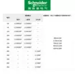 Công tắc tơ Schneider AC LC1N0910M5N 1210 1810 2510 AC220V380 thay thế LC1E