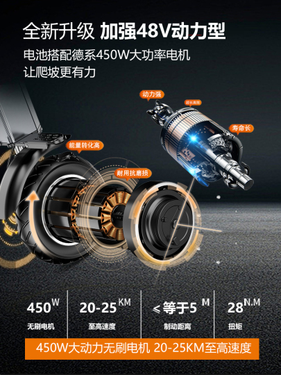 Willjedi 折りたたみ式電動三輪車 - 大人用電動自転車