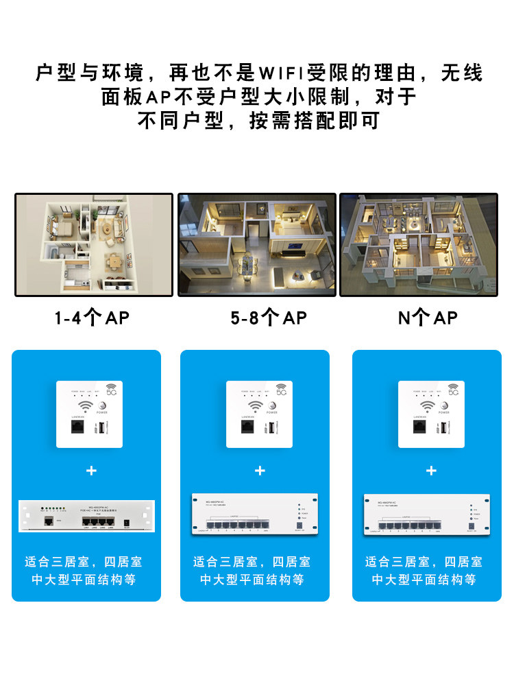 Ổ cắm Wifi gắn tường Ynaim 86-Type, Router không dây có cổng USB - Vàng ...