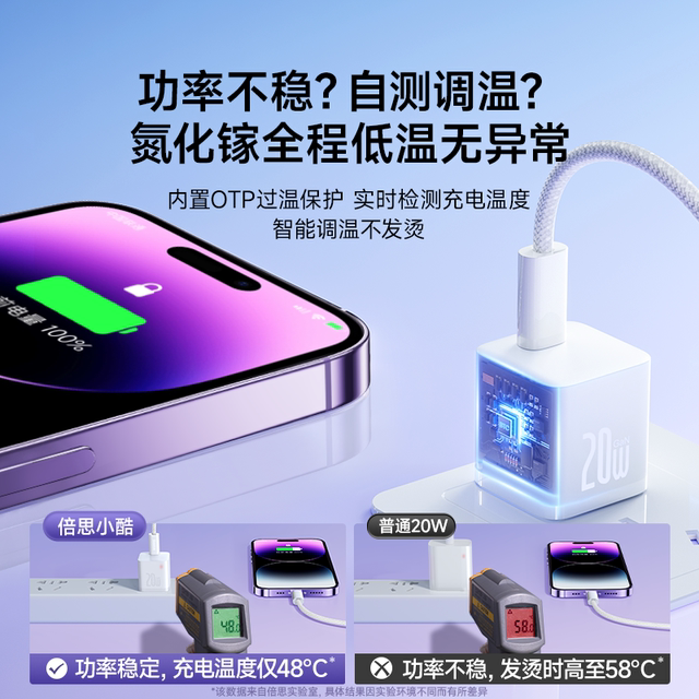 Baseus 20W gallium nitride charger head suitable for iPhone14plus apple ...