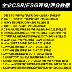 Listed Company Esg Overall Rating Data/Enterprise Esg Rating Data/Hua Zheng Esg/Business Channel/Wind