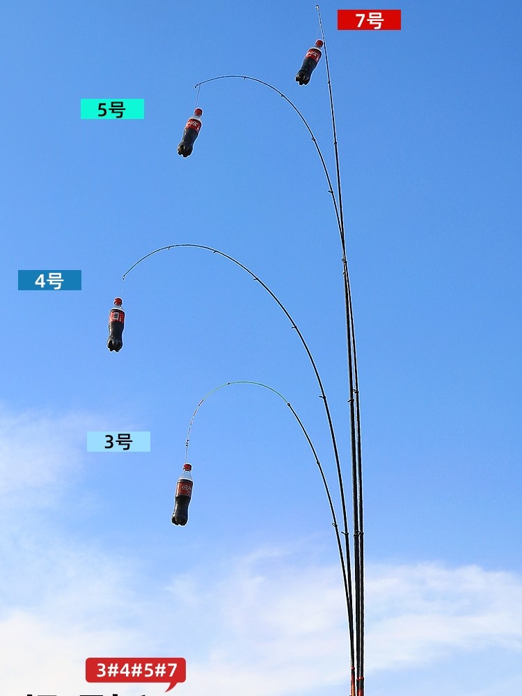 Sougayilang Fliegenrute 9ft – 4-teilig, Ultraportabel – Für Forelle, Lachs & Sunfish – Mit Korkgriff & Alu-Rollenhalter