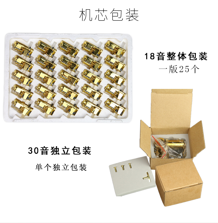 サンキョー製50弁オルゴール My Memory ムーブメント単体 ホール ニュー ワールド A.Menken【MM521F+F88】 – オルゴール