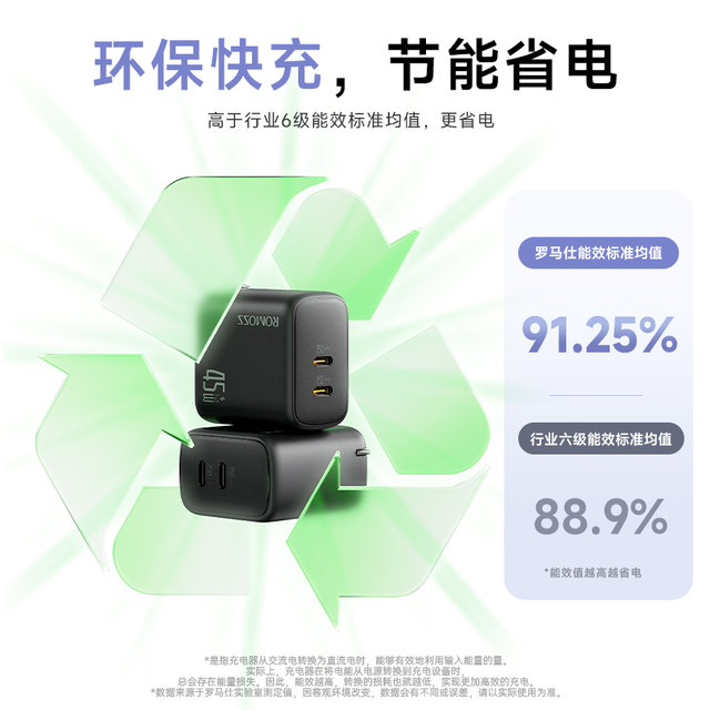 Romans dual C port 45W gallium nitride charger suitable for Apple 16 ...