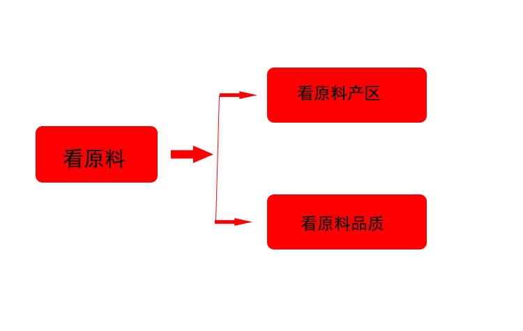 注重饮食健康,养生零食怎么挑?(图5) 注重饮食健康,养生零食怎么挑?(图5)