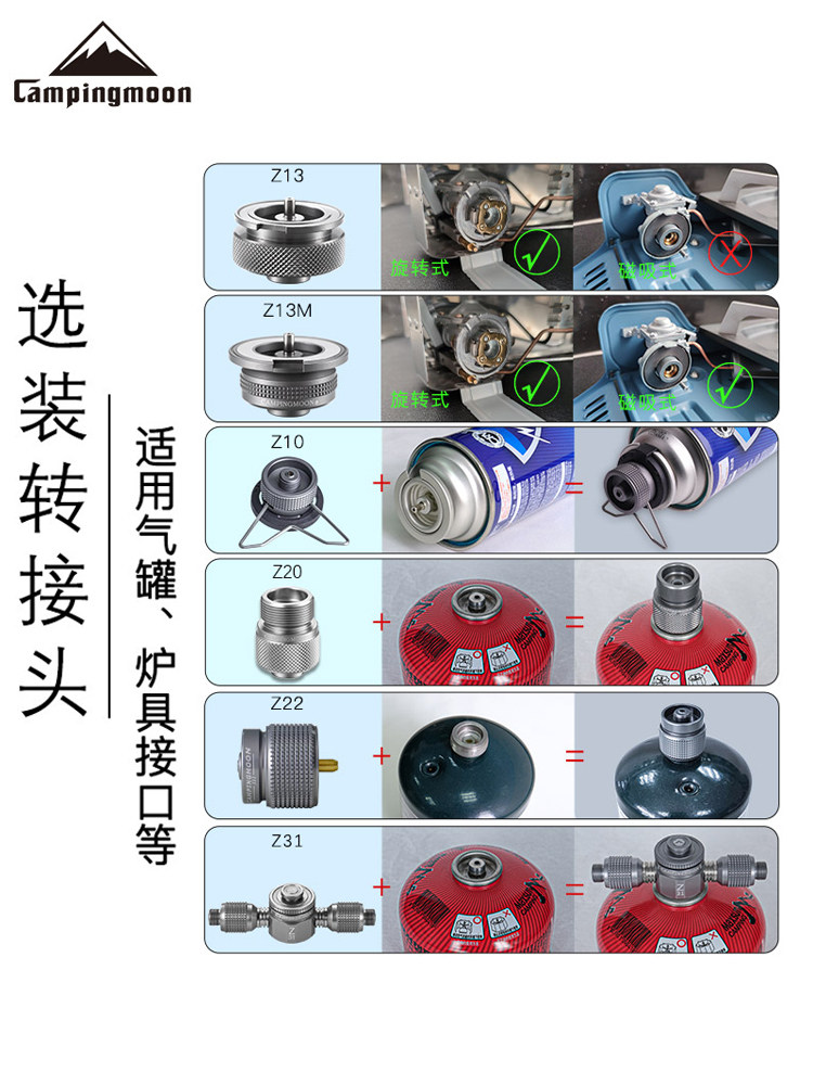 UIEXAY 2 Pièces Adaptateurs De Cartouche De Gaz Universels