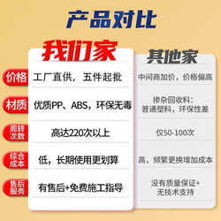 Cast-in-place formwork concrete construction drainage ditch ditch mold plastic building formwork plastic plastic steel formwork