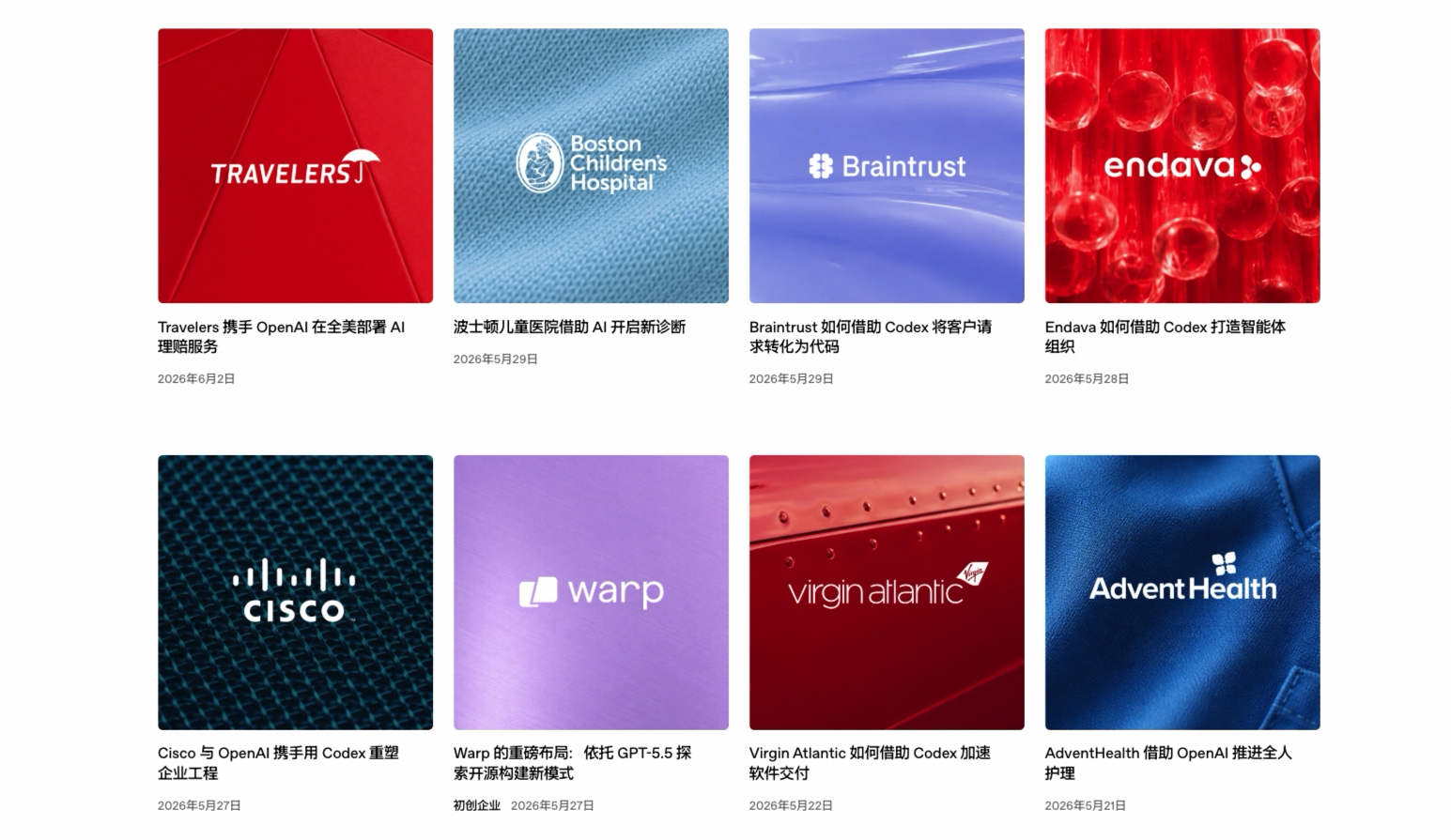 Visão geral das capas da OpenAI