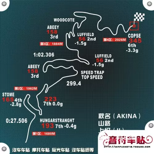 音符汽车反光个性车贴纸秋明山akina 赛道贴头文字d 双色热销