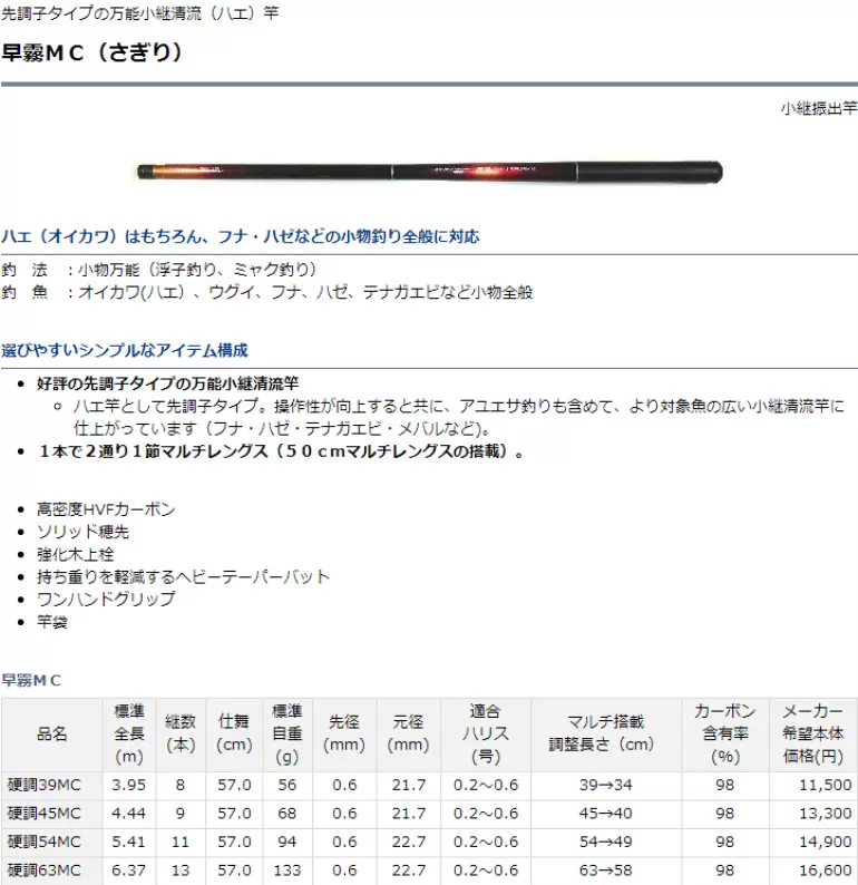 Daiwa 大和 早霧 ＭＣ 硬調（39/45/54/63）MC 溪流竿 15年新款-Taobao