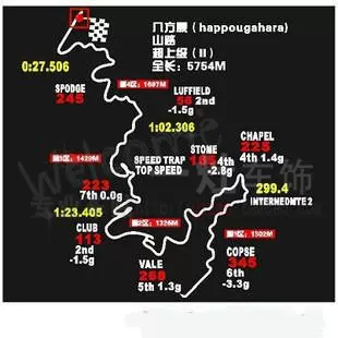 汽车反光车贴赛道贴 八方原八方源头文字d 车贴后