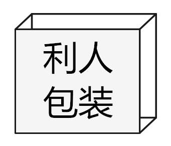 食品收纳盒厂家
