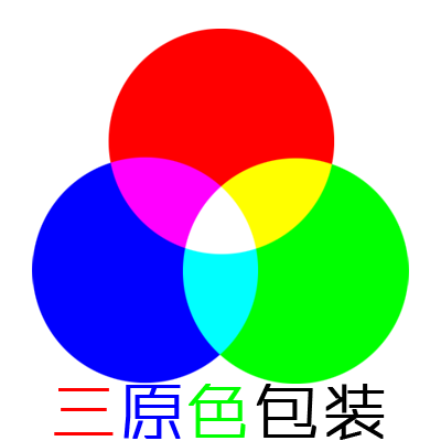 三原色包装工厂店