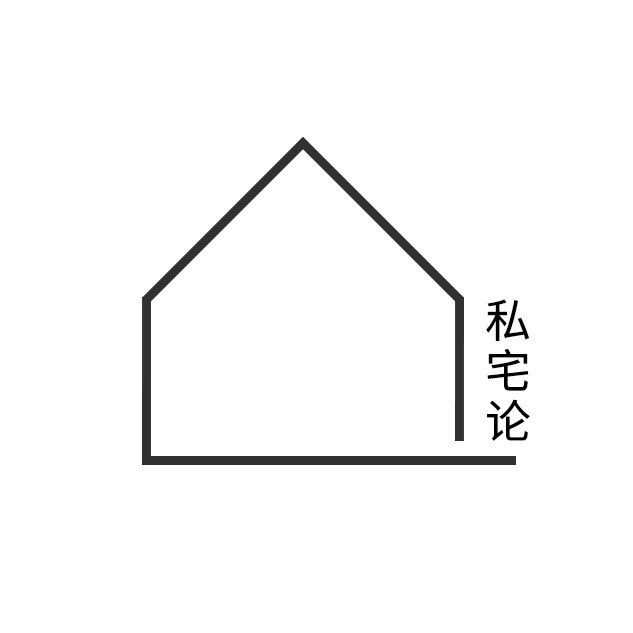 私宅论