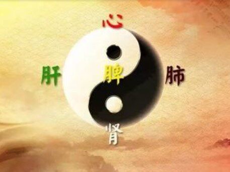 熊氏中医保健
