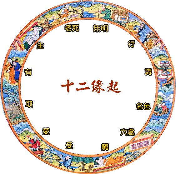 十二因缘佛具用品批发