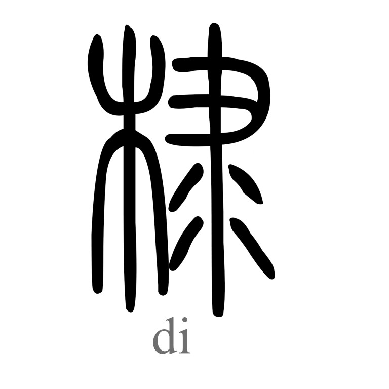 DIHOME