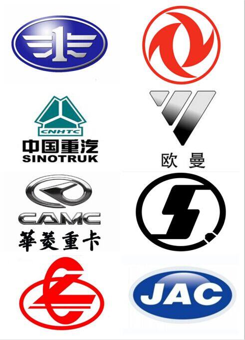 辰旭汽配超市的LOGO