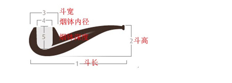 好印象科技的LOGO