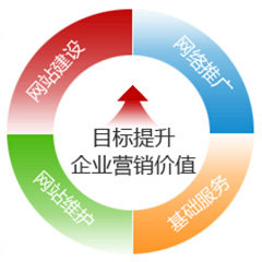 FA工厂自动化配件的LOGO