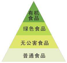 千里乡味坊