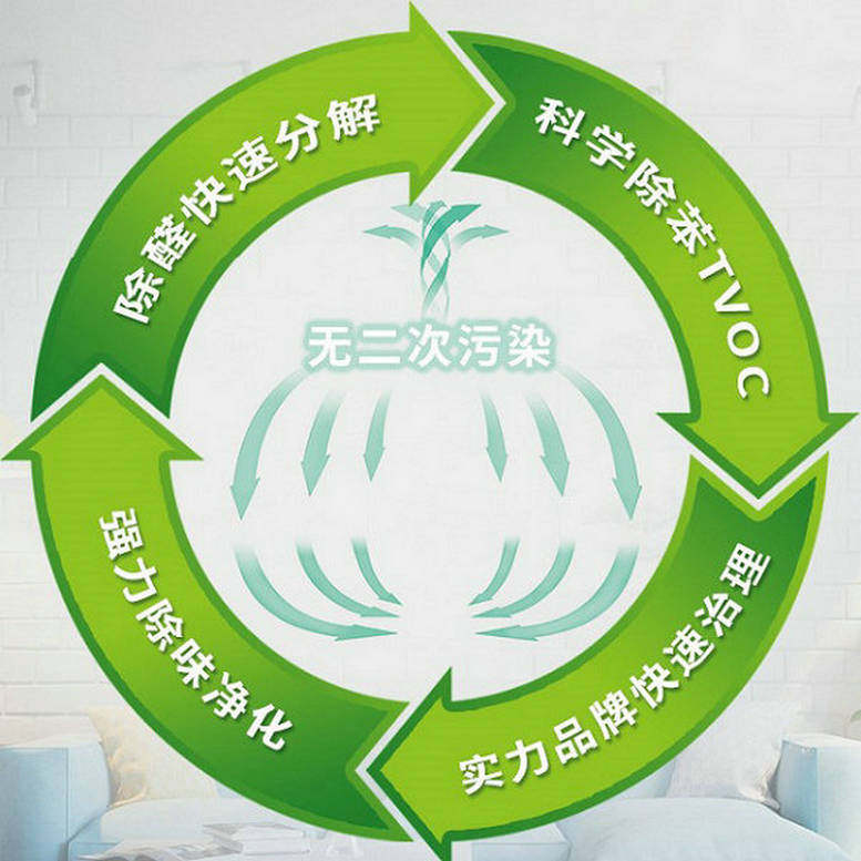 甲醛检测试剂厂家官舰店