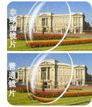 丹阳眼镜城直销