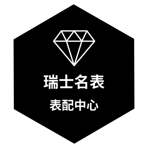 瑞士名表表配中心