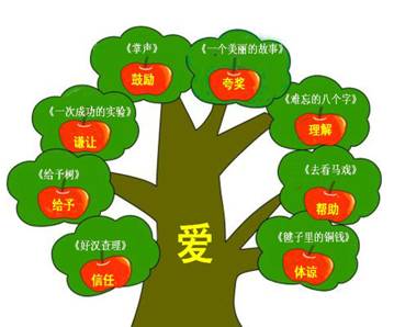 极度家居