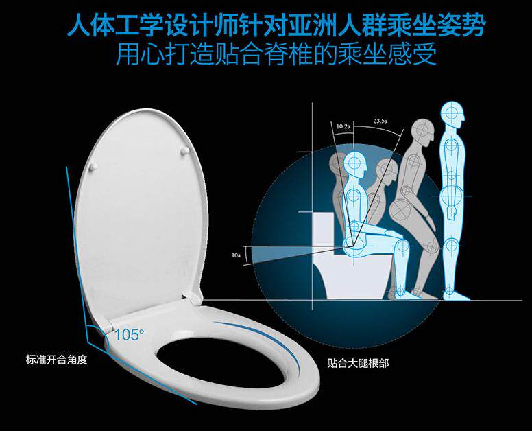 品牌生活馆2008的LOGO