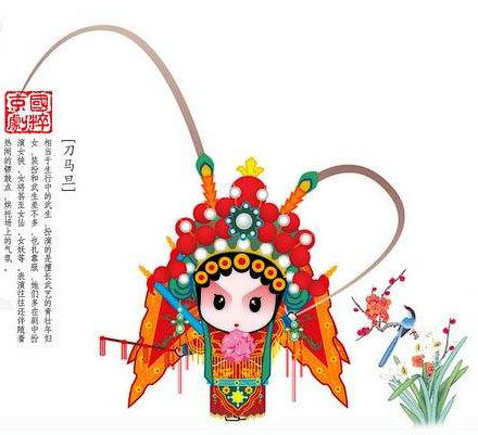 西尚家居