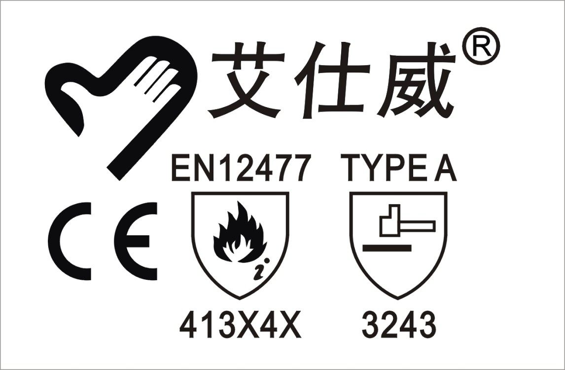 艾仕威劳保批发城