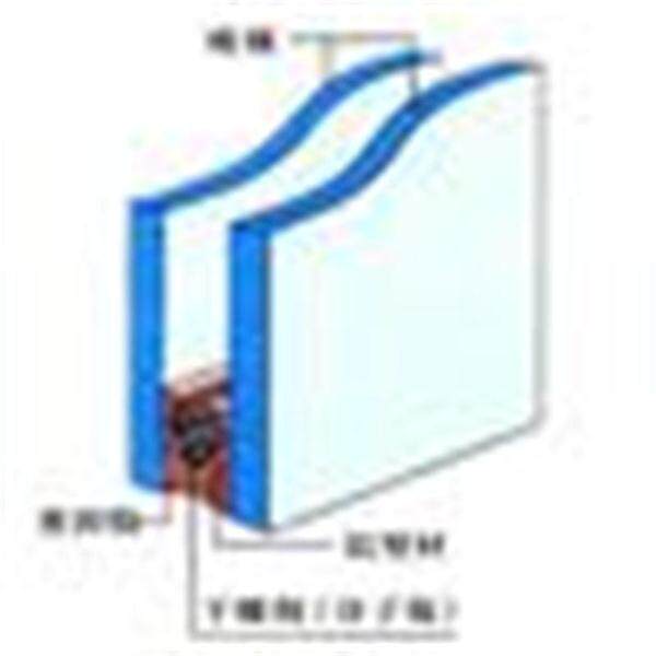 山东大洋中空玻璃材料