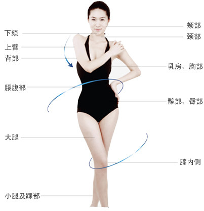 半妆美人鱼