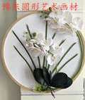 圆型艺术画框